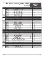 Preview for 37 page of allen AMM12H13 Operations & Parts Manual