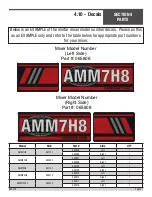 Preview for 51 page of allen AMM12H13 Operations & Parts Manual