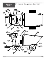 Preview for 74 page of allen AR16 Operations & Parts Manual