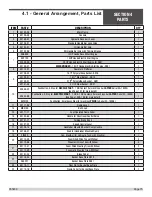 Preview for 75 page of allen AR16 Operations & Parts Manual