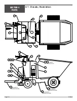 Preview for 76 page of allen AR16 Operations & Parts Manual