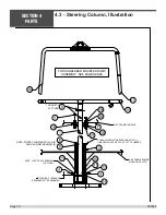 Preview for 78 page of allen AR16 Operations & Parts Manual