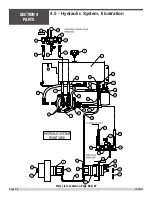 Preview for 84 page of allen AR16 Operations & Parts Manual