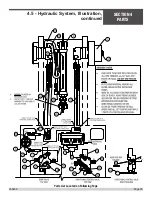 Preview for 85 page of allen AR16 Operations & Parts Manual