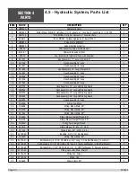 Preview for 86 page of allen AR16 Operations & Parts Manual