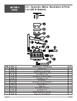 Preview for 88 page of allen AR16 Operations & Parts Manual