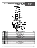 Preview for 89 page of allen AR16 Operations & Parts Manual