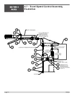 Preview for 92 page of allen AR16 Operations & Parts Manual