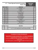 Preview for 93 page of allen AR16 Operations & Parts Manual