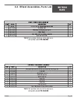 Preview for 95 page of allen AR16 Operations & Parts Manual