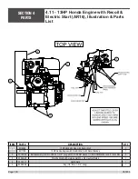 Preview for 100 page of allen AR16 Operations & Parts Manual