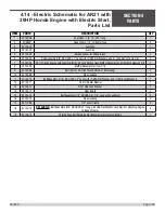 Preview for 105 page of allen AR16 Operations & Parts Manual