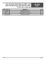 Preview for 107 page of allen AR16 Operations & Parts Manual