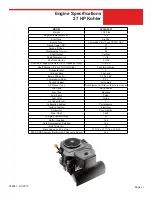 Preview for 13 page of allen AT-16 Operations & Parts Manual