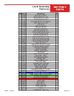 Preview for 69 page of allen AT-16 Operations & Parts Manual