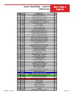 Preview for 73 page of allen AT-16 Operations & Parts Manual