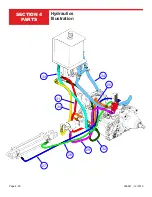 Preview for 76 page of allen AT-16 Operations & Parts Manual