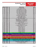 Preview for 79 page of allen AT-16 Operations & Parts Manual