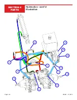 Preview for 80 page of allen AT-16 Operations & Parts Manual