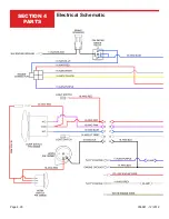 Preview for 82 page of allen AT-16 Operations & Parts Manual