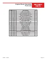 Preview for 87 page of allen AT-16 Operations & Parts Manual