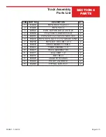 Preview for 91 page of allen AT-16 Operations & Parts Manual