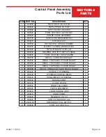 Preview for 95 page of allen AT-16 Operations & Parts Manual