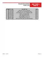 Preview for 97 page of allen AT-16 Operations & Parts Manual