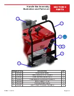 Preview for 99 page of allen AT-16 Operations & Parts Manual