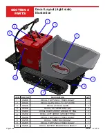 Preview for 100 page of allen AT-16 Operations & Parts Manual