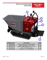 Preview for 101 page of allen AT-16 Operations & Parts Manual