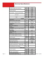 Preview for 12 page of allen AT14S Operations & Parts Manual