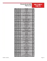 Preview for 55 page of allen AT14S Operations & Parts Manual