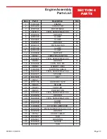 Preview for 59 page of allen AT14S Operations & Parts Manual