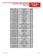 Preview for 61 page of allen AT14S Operations & Parts Manual