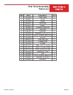 Preview for 65 page of allen AT14S Operations & Parts Manual