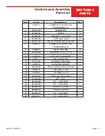 Preview for 73 page of allen AT14S Operations & Parts Manual