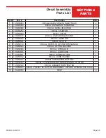 Preview for 85 page of allen AT14S Operations & Parts Manual