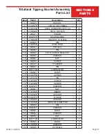 Preview for 97 page of allen AT14S Operations & Parts Manual