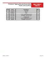 Preview for 101 page of allen AT14S Operations & Parts Manual