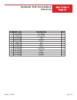 Preview for 103 page of allen AT14S Operations & Parts Manual