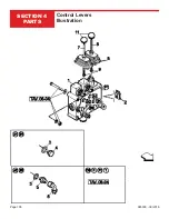 Preview for 106 page of allen AT14S Operations & Parts Manual