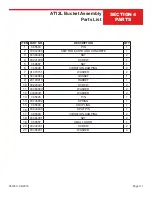 Preview for 111 page of allen AT14S Operations & Parts Manual