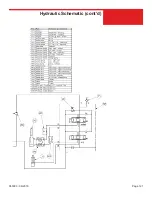 Preview for 121 page of allen AT14S Operations & Parts Manual