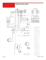 Preview for 122 page of allen AT14S Operations & Parts Manual