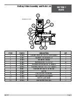 Preview for 23 page of allen AW16-B Parts & Decals Manual