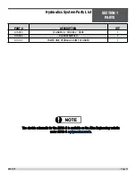 Preview for 31 page of allen AW16-B Parts & Decals Manual