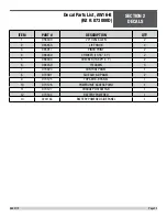 Preview for 35 page of allen AW16-B Parts & Decals Manual