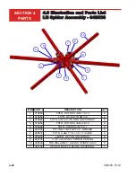 Предварительный просмотр 70 страницы allen HDX750 Operations & Parts Manual