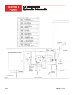 Предварительный просмотр 72 страницы allen HDX750 Operations & Parts Manual